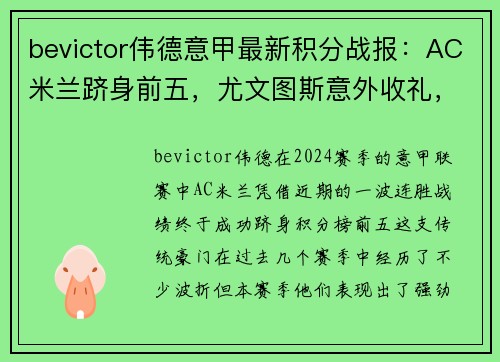 bevictor伟德意甲最新积分战报：AC米兰跻身前五，尤文图斯意外收礼，C罗冲击金靴率队高歌猛进 - 副本
